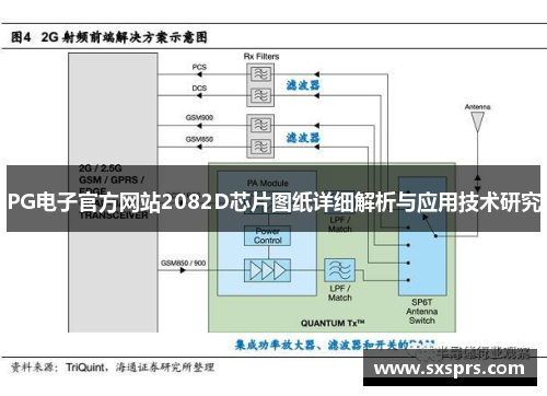 PG电子官方网站2082D芯片图纸详细解析与应用技术研究