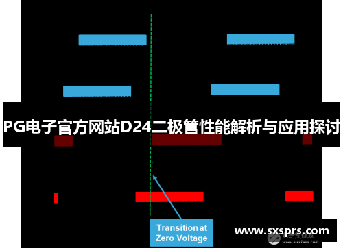 PG电子官方网站D24二极管性能解析与应用探讨