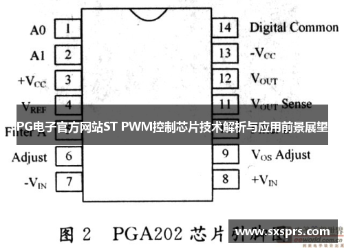 PG电子官方网站ST PWM控制芯片技术解析与应用前景展望