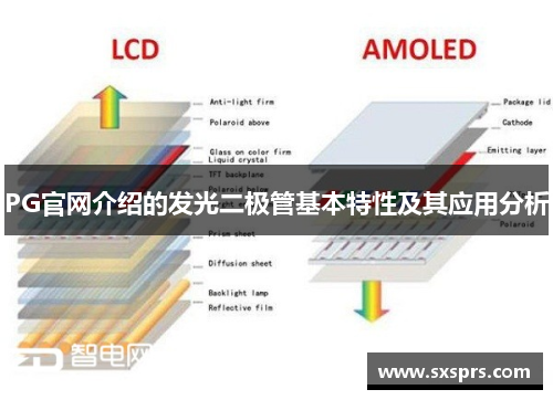 PG官网介绍的发光二极管基本特性及其应用分析